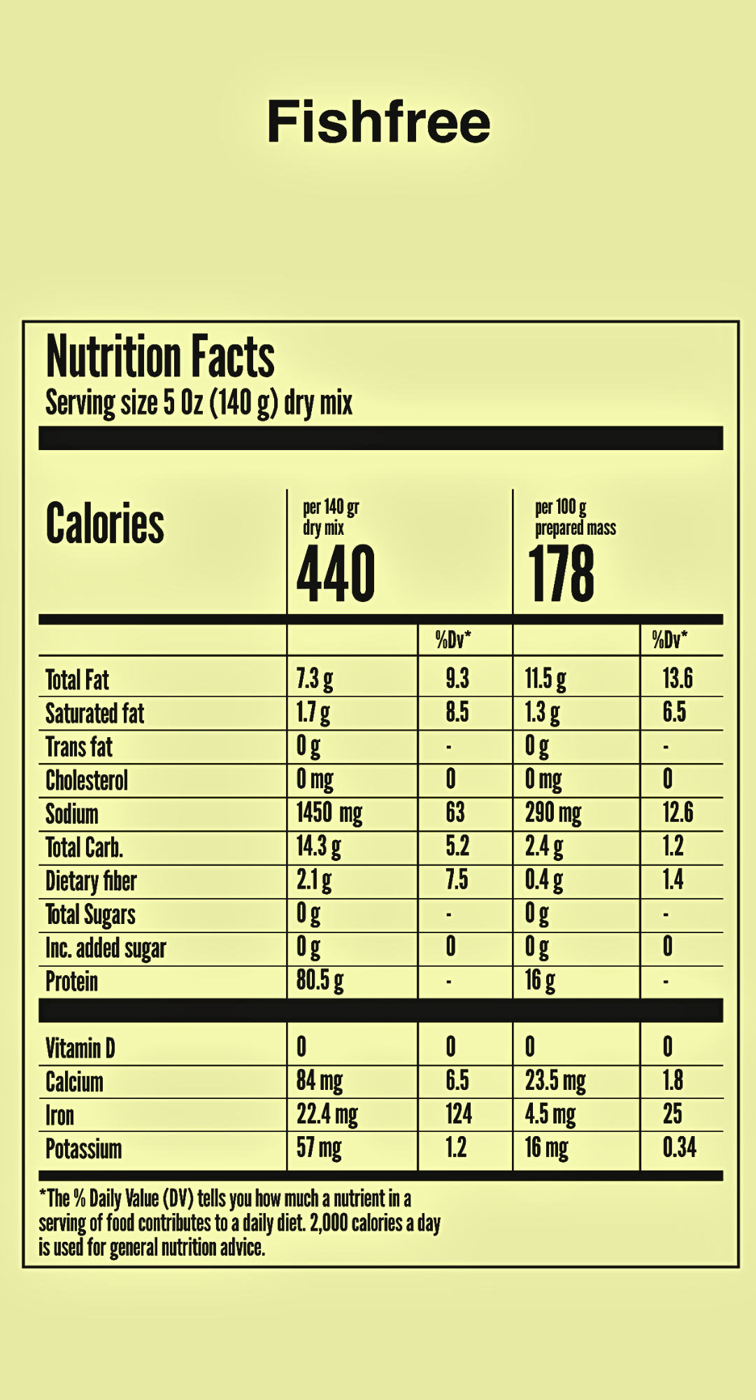 Plant-Based Meat: Vegan Fish, Chicken & Beef Substitute – High-Protein, Keto, Gluten-Free, Vegan Meat Alternative Made from Pea Protein, Pack of 3 (Fish-Chicken-Beef)