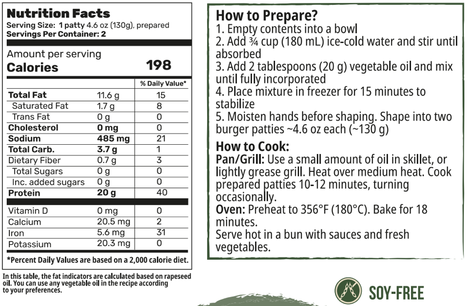 Plant-based burger powder nutrition facts details by Creative Pea