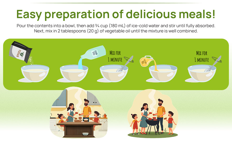 Preparing creative pea plant based meat from pea protein mix