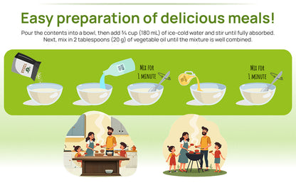 Preparing creative pea plant based meat from pea protein mix